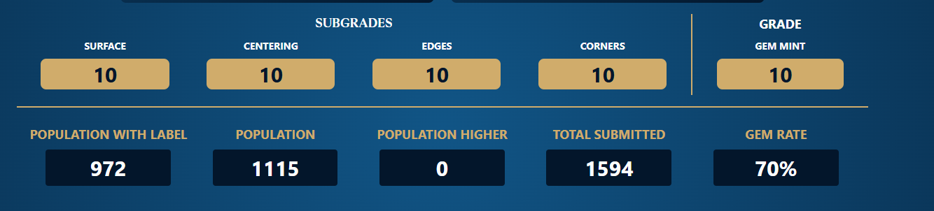 Umbreon Gold Star 25th Anniversary 17/17 - Ace 10